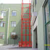 NIULI Manlift Industriell Indoor Buedem Wueren Plattform Lift Palette Outdoor Mann Lift Station&auml;r Elektresch Material Luede Plattform