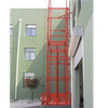 NIULI Manlift Industriell Indoor Buedem Wueren Plattform Lift Palette Outdoor Mann Lift Station&auml;r Elektresch Material Luede Plattform