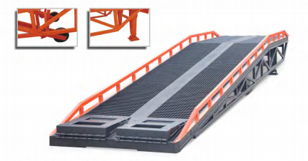 The Importance of a Loading Dock Ramp