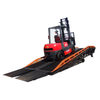 ရွှေ့ပြောင်းနိုင်သော Dock Leveler